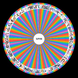 Spin the Wheel: All Nanbaka Characters (Include Manga)