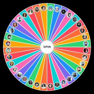 Spin the Wheel: Husbando Naruto