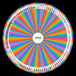 Spin the Wheel: EuroLeague Players