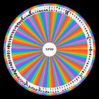 Random NFL Wide Recievers 2022 Wheel