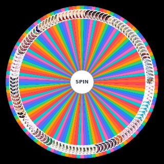 Spin the Wheel: TWICE All songs