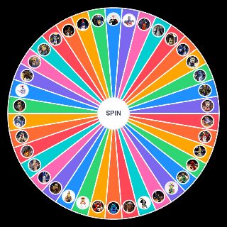Random Lets NBA Mascots Wheel
