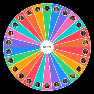 Random Survivor México 2021 Reality Wheel