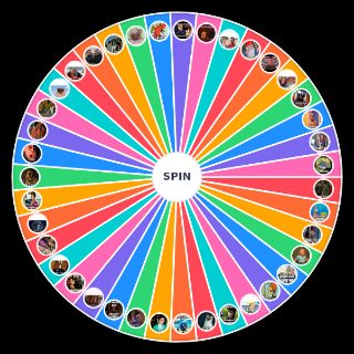 Spin the Wheel: Mejores plantillas momazos
