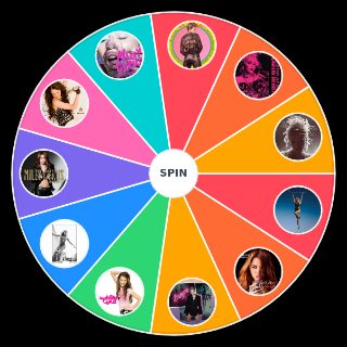 Miley Cyrus' Albums (2025) Wheel