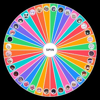 All NomNomNami Characters Wheel