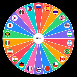 Spin the Wheel: Countries By Food