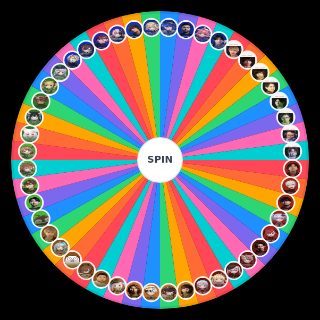 Spin the Wheel: League The k4sen（LTK）シーズン2