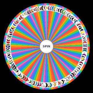 Spin the Wheel: Political Compass Ball