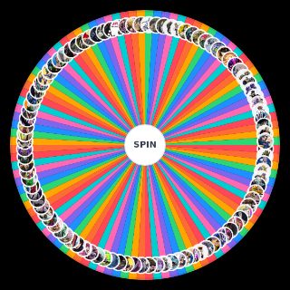 Random JoJo characters/stands power ( Part 1 5 ) Wheel