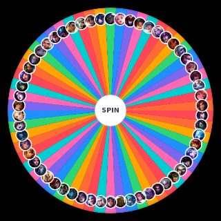 LEAGUE OF LEGENDS WAIFU Wheel