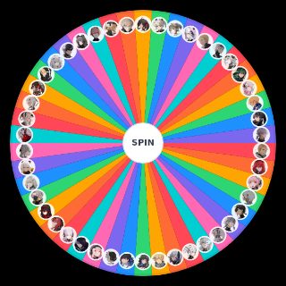 PGR Characters Wheel
