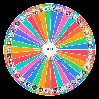 Random All ZZZ playable females Wheel