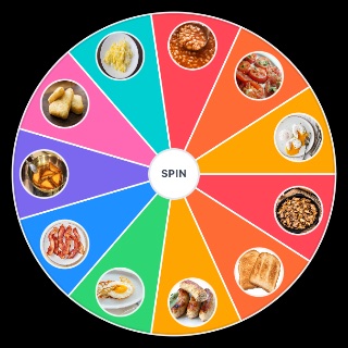 Full English Breakfast Items Random Picker
