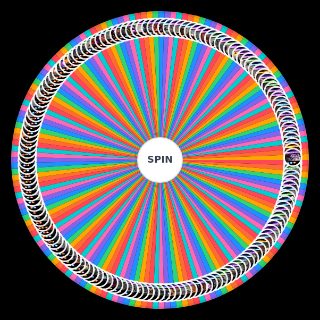 Random Library of Ruina Combat Pages Wheel