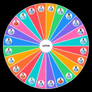 Spin the Wheel: Manchester City