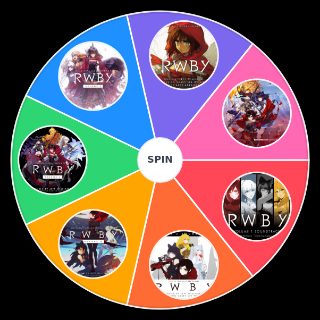 RWBY Opening Songs V1 7 Wheel