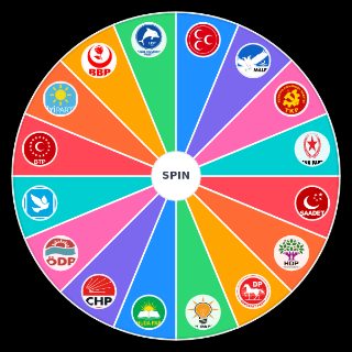 Random Turkish Political parties. Picker