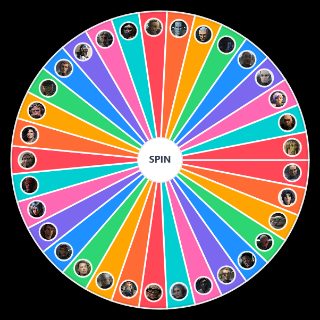 Spin the Wheel: Star Wars Show Characters