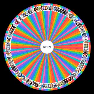 Spin the Wheel: 2020 Animated Films
