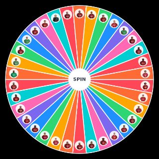 Ac Milan Players 2023/ Wheel