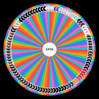 B.A.P All Songs (2024) Wheel