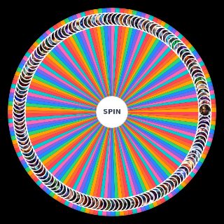 Spin the Wheel: difficulty