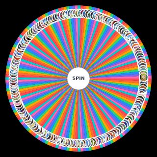 Spin the Wheel: almost every anipoke character gen 1 4