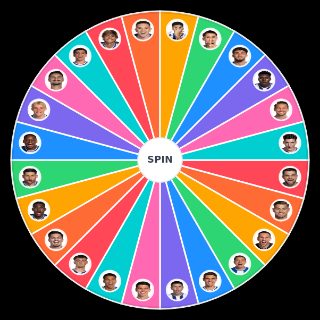 Spin the Wheel: FC Porto Plantel 25/26 Outubro