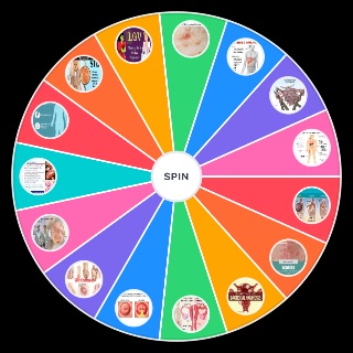 Spin the Wheel: STD