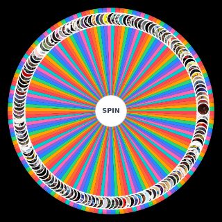 Spin the Wheel: Albums from the 1980s