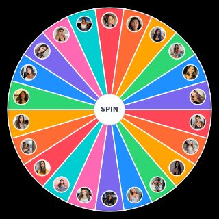 abg Wheel