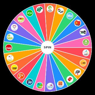 Partidos politicos España 2020 🇪🇸 Wheel