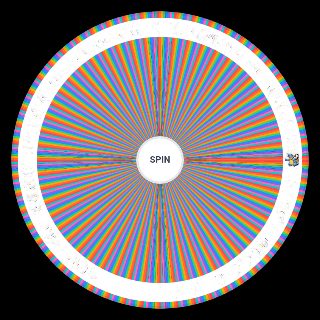 Spin the Wheel: Pokemon Emerald Sprites