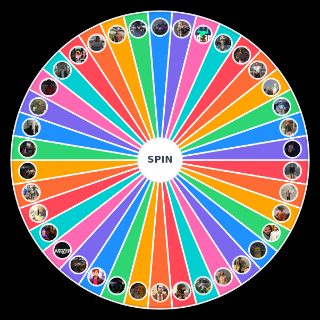 PERSONAJES MARBELLA VICE para pol Wheel
