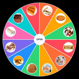 Spin the Wheel: Turrones Españoles