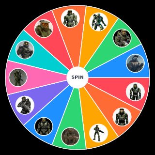 Halo: The Master Chief Armor Wheel