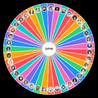 Pick a Random Women of Naruto (Appearance)