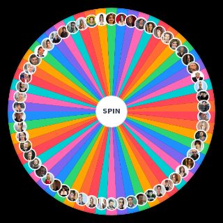 Random Actores argentinos Wheel
