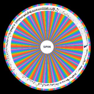 Random PG3D Sniper [23.5] Wheel