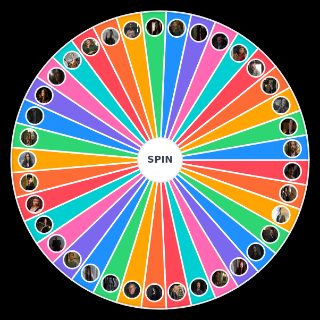 Choose a Random supernatural characters