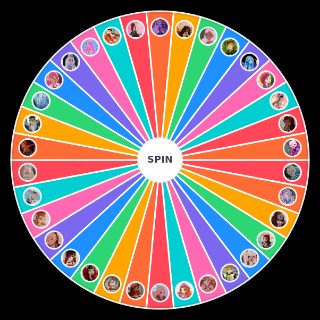 Random Ever After High Characters! Wheel