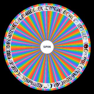 Random Maimai Universe Plus (14~15) Wheel