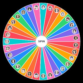 Spin the Wheel: Tears of Themis Characters