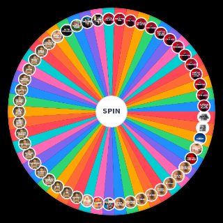 Pick a Random Rina Sawayama Full Discography