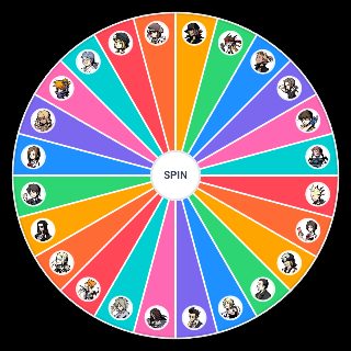 The World Ends With You (TWEWY) Character Sorter Wheel