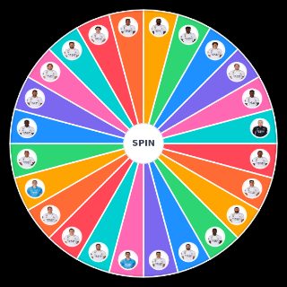 REAL MADRID 2023/ Wheel
