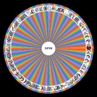 Random Video Games Antagonists Wheel