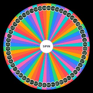 Spin the Wheel: every single victorious episode