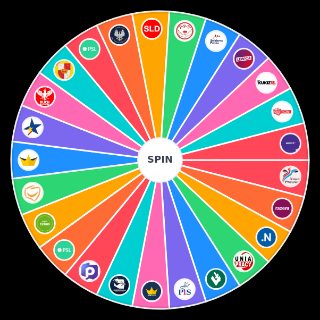 Partie polityczne w Polsce Random Picker